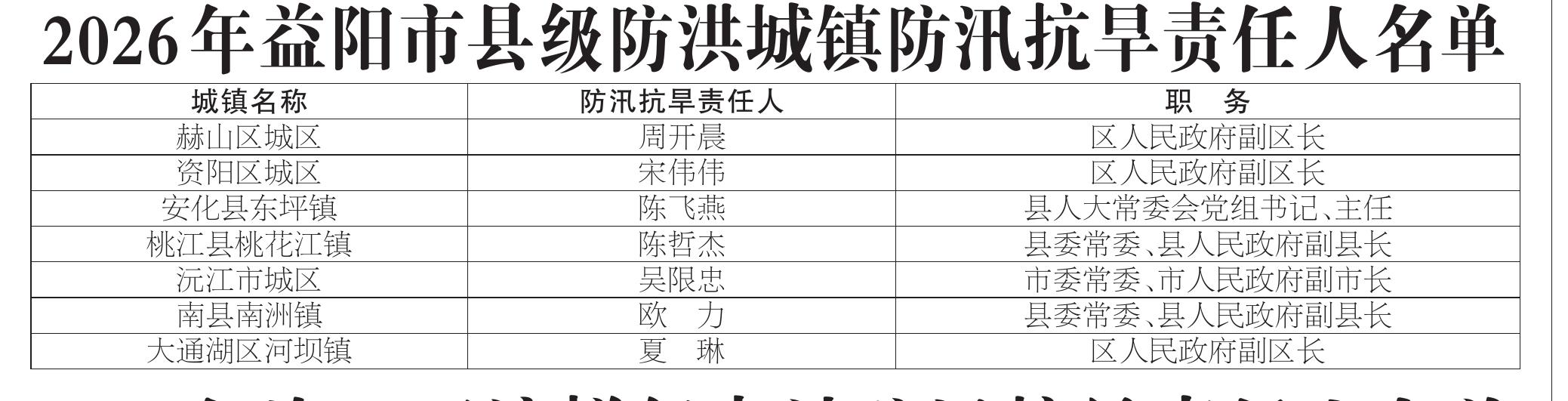 2026���������ؼ���������Ѵ��������������