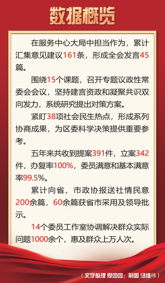 ʵ�ɵ�����Ϊ��λ����������ٽ��¹�